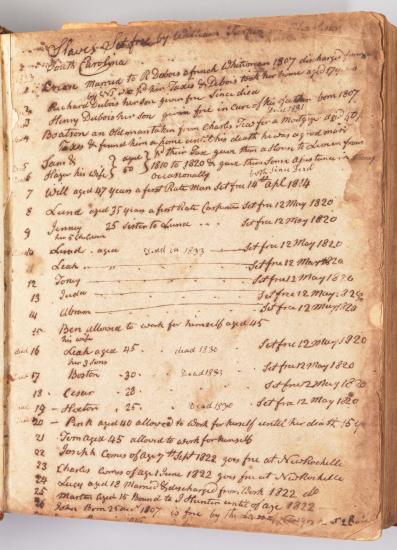 Yellowed page from old book with handwritten text that reads "Slaves Set Free by William Turpin" followed by a list of names for persons emancipated by Turpin.